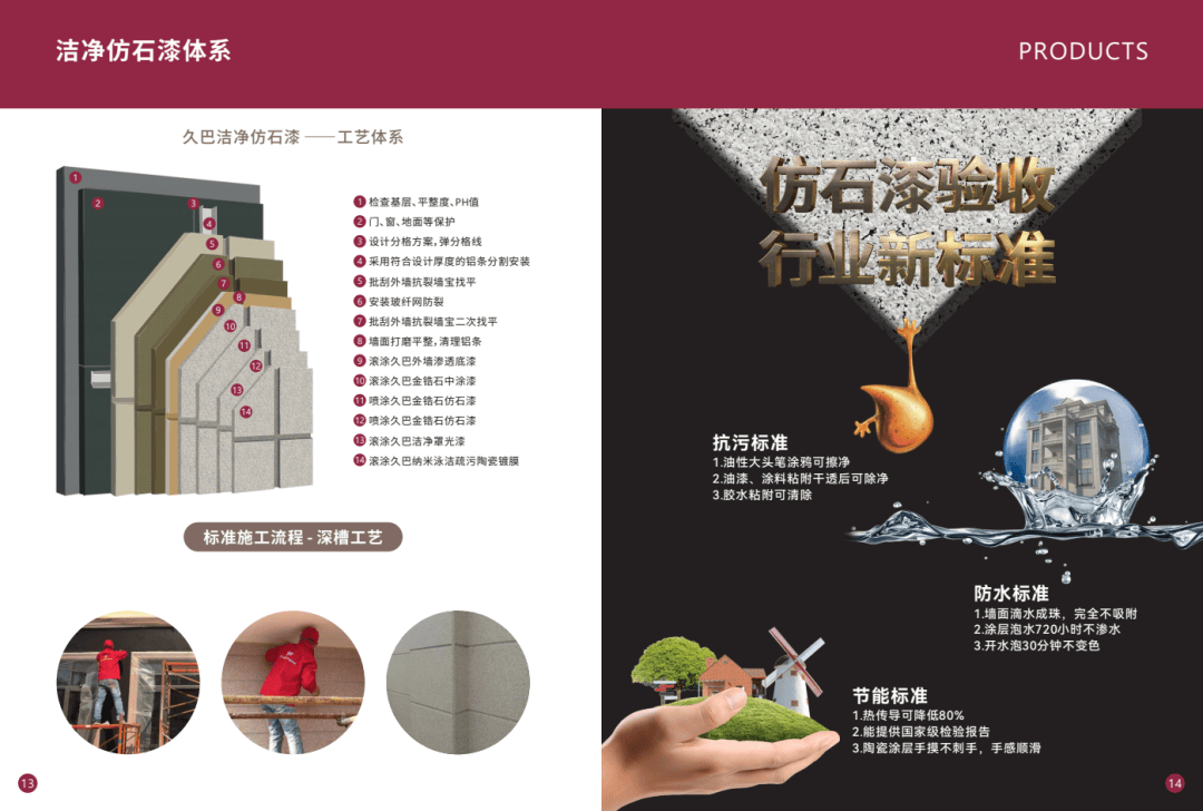 年霸榜！“抗污之王”久巴不止“抗污”AG真人中国仿石top30丨连续6(图2)